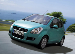 Ремонт Suzuki Splash